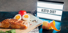 Keto Diet coupons and promo codes